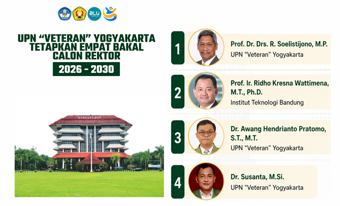 UPN VETERAN Yogyakarta