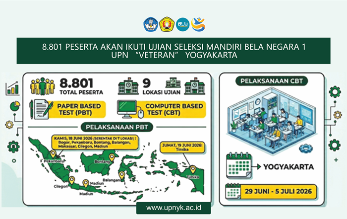 UPN VETERAN Yogyakarta