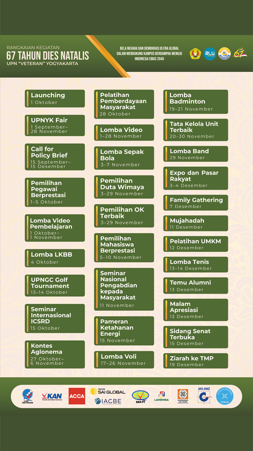 UPN VETERAN Yogyakarta